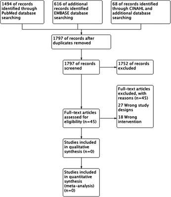 The contemporary design of endovascular aneurysm stent-graft materials: PTFE versus polyester